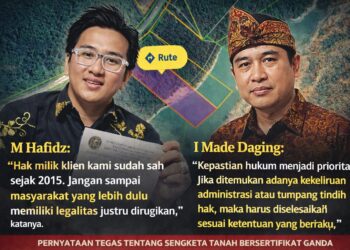 Dirjen ATR/BPN Perintahkan Pengusutan Tuntas Tumpang Tindih SHM Warga dan PT STC.