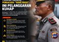 Diduga Dilarang Temuin Klien, Pengacara. ‘ Bang Naga,” : Ini Pelanggaran KUHAP