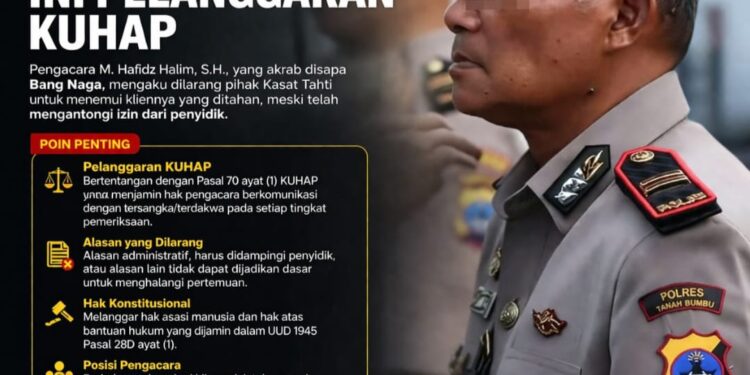Diduga Dilarang Temuin Klien, Pengacara. ‘ Bang Naga,” : Ini Pelanggaran KUHAP